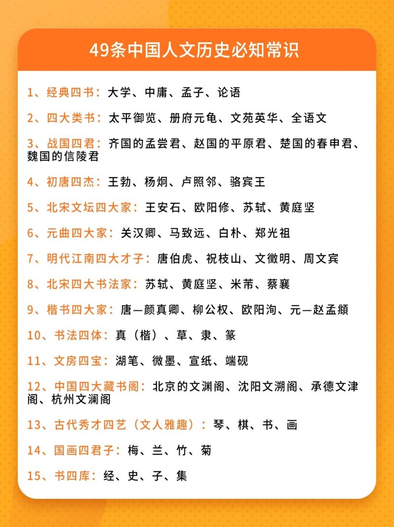 历史上那些不朽的名字背后，究竟隐藏着怎样的秘密？今天，让我们通过对比的方式，探究两位中国历史上的著名人物——诸葛亮与曹操的生平、成就及其影响。