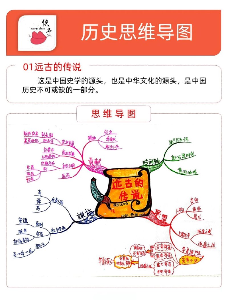 国家人文历史:解读千年文化的奥秘