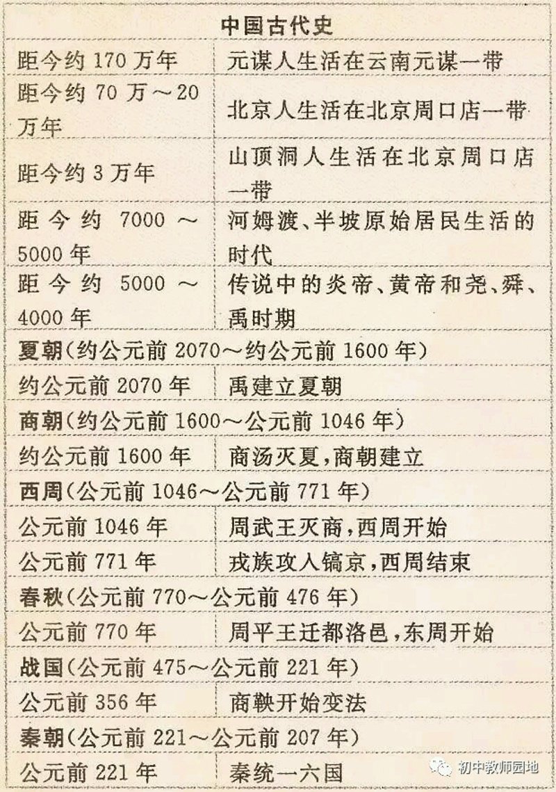 从古至今,历史上留下了许多传奇人物,他们的故事如同一部部不朽的史诗,激励着一代又一代人。今天,让我们一起走进苏武的故事,感受他那坚韧不拔的精神。